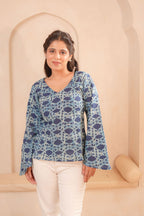 Indu