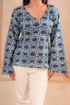 Indu